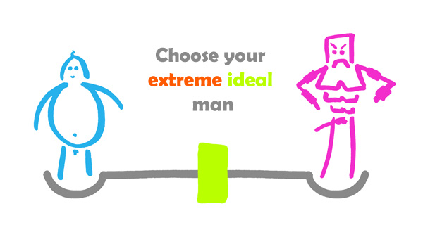 Choose your ideal extreme man.