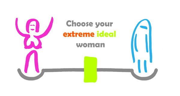 Choose your ideal extreme woman.