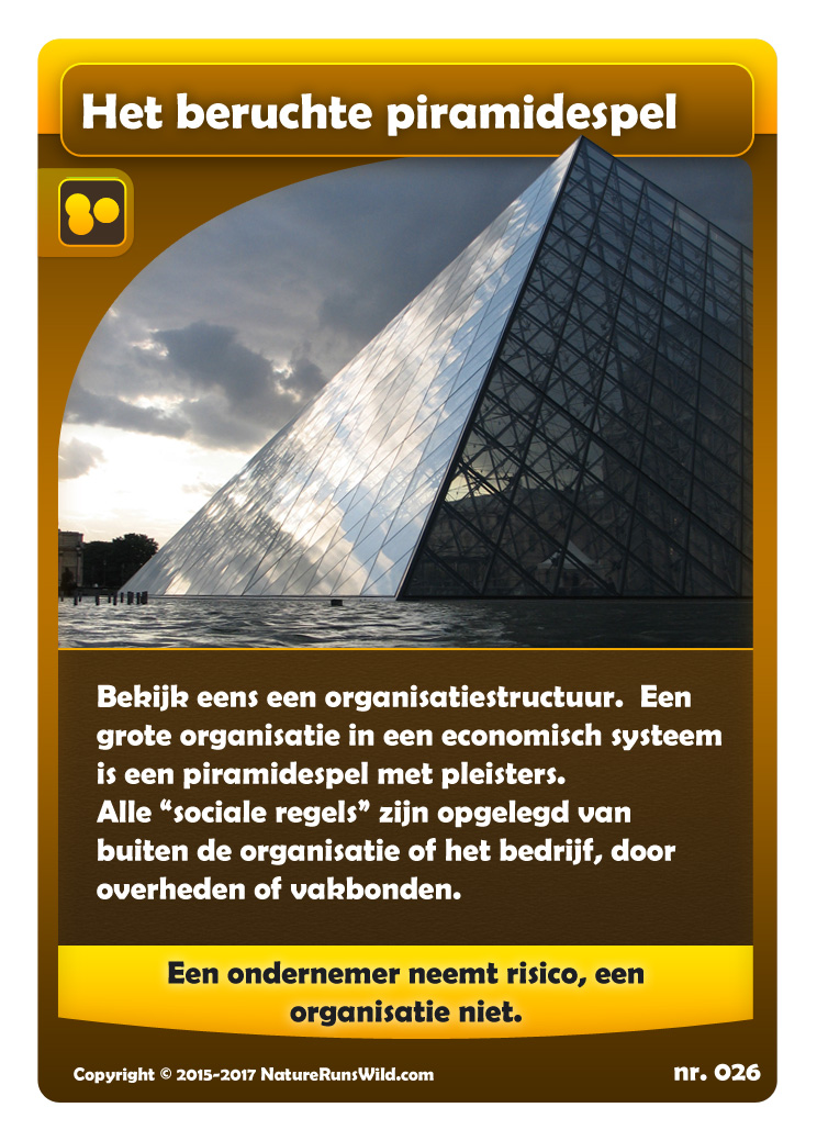 BreinPrikkel 026: Het beruchte piramide spel