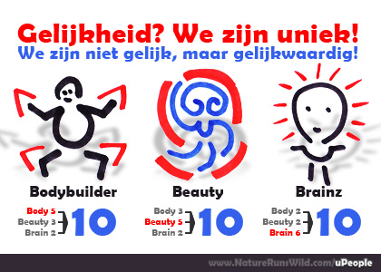 Gelijkheid? We zijn uniek!